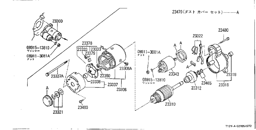 Starter motor