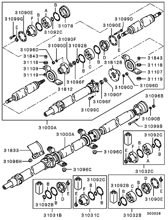 Propeller shaft