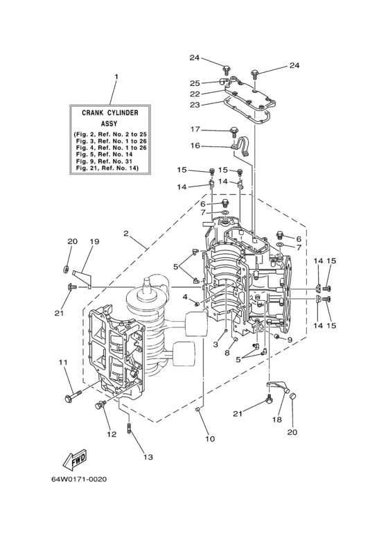 Cylinder crankcase