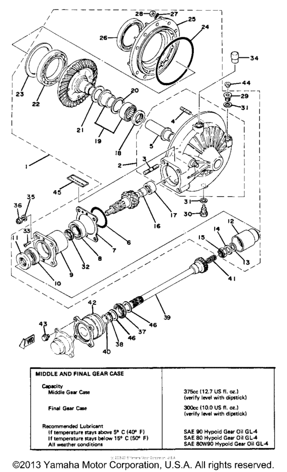 Final drive gear - drive shaft