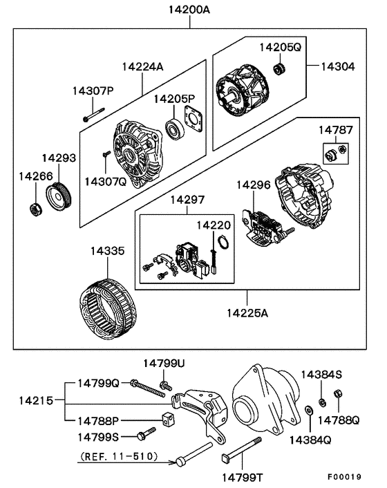Alternator & vacuum pump