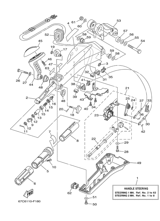 Steering