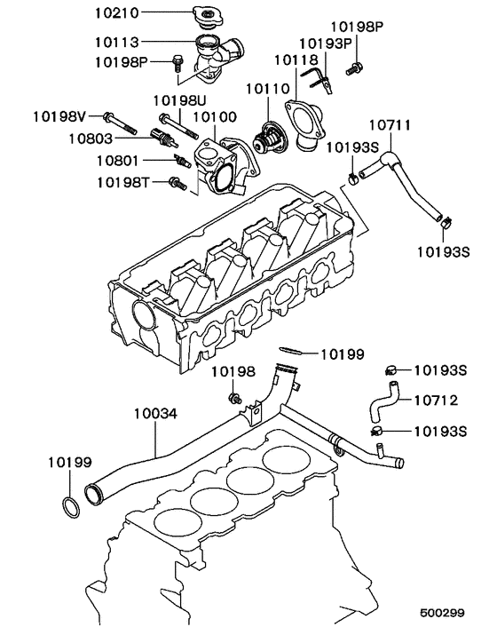 Water pipe & thermostat