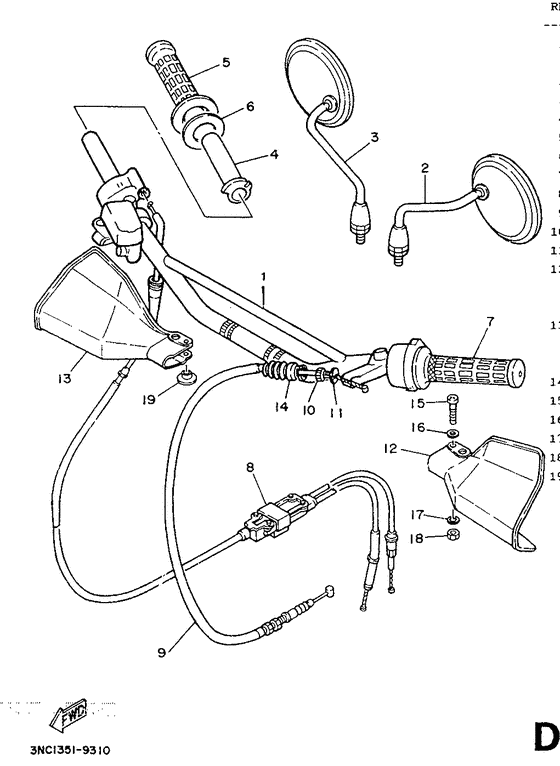 Steering handle & cable