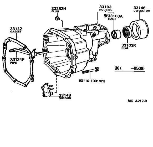 Extension Housing (Mtm)