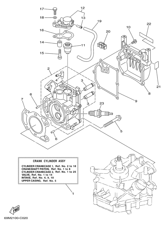 Cylinder crankcase