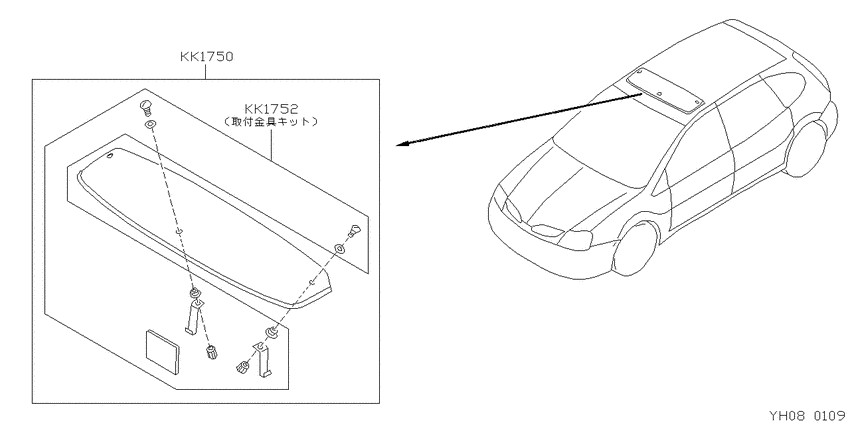 Visor set