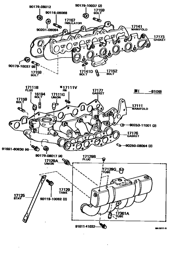 Manifold