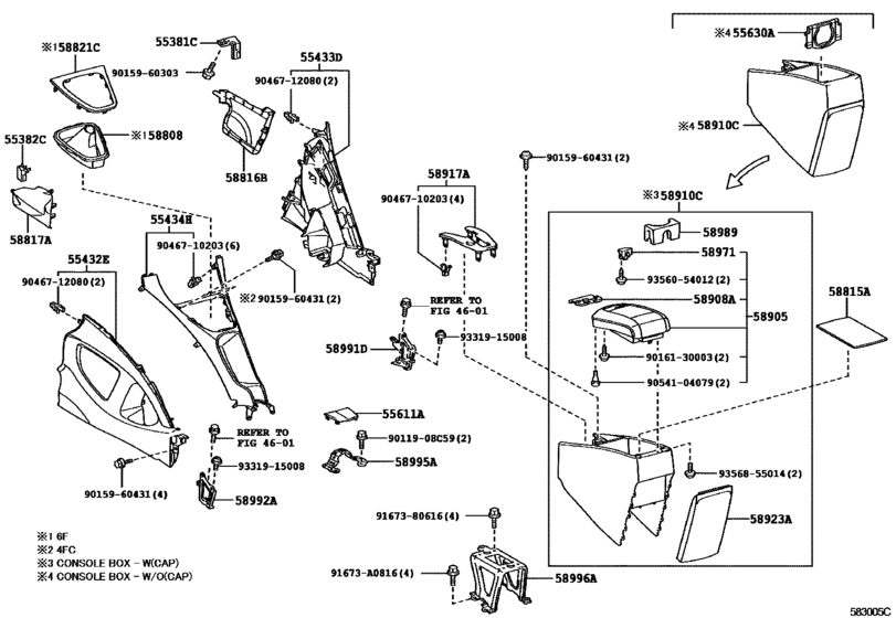 Console Box & Bracket