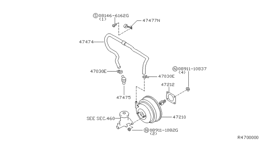 Brake servo &       servo control