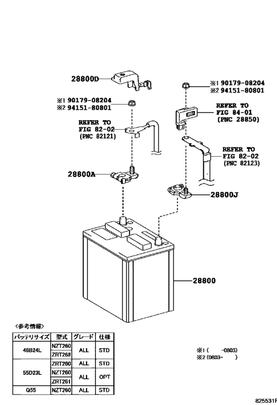 Battery & Battery Cable