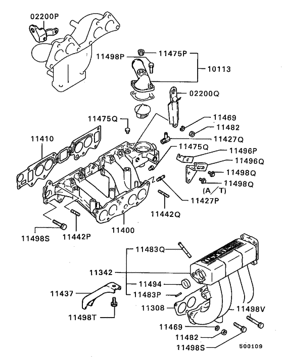 Inlet manifold