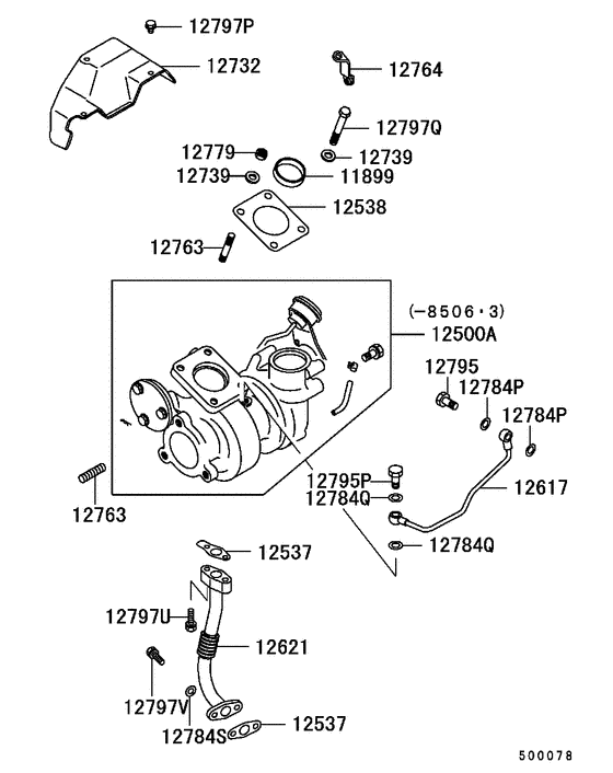 Turbocharger & supercharger