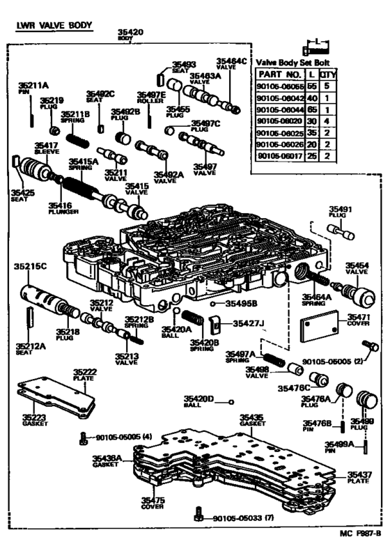Valve Body & Oil Strainer (Atm)