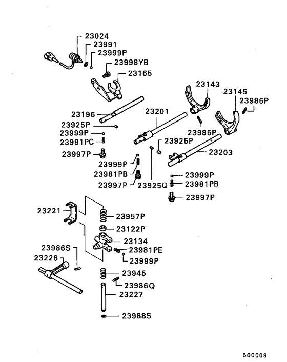 M/t gearshift control