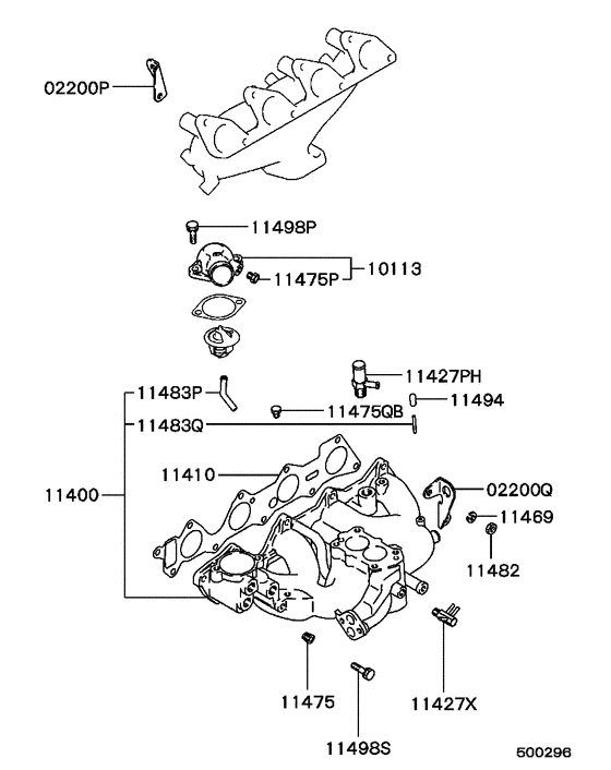 Inlet manifold