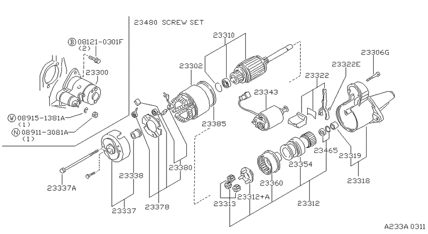 Starter motor