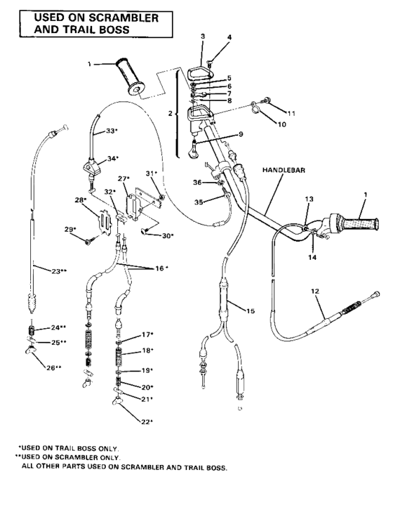 Hand control cable assembly