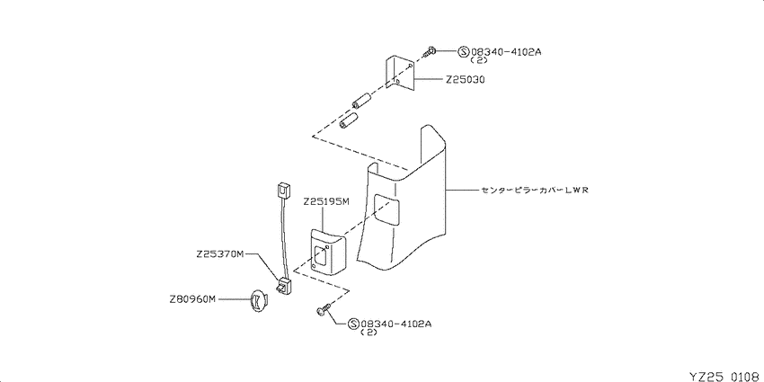 Electrical unit,switch&meters