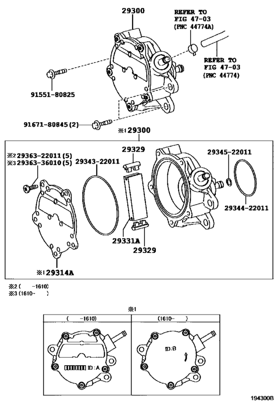 Vacuum Pump