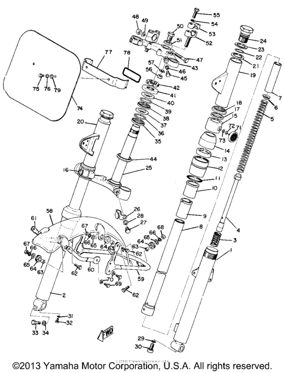 Front fork & front fender