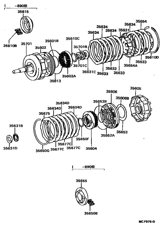 Brake Band & Multiple Disc Clutch (Atm)