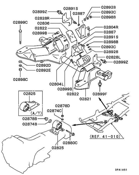 Engine mounting & support