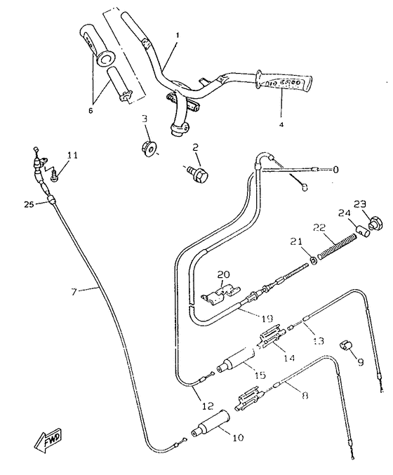 Steering handle & cable
