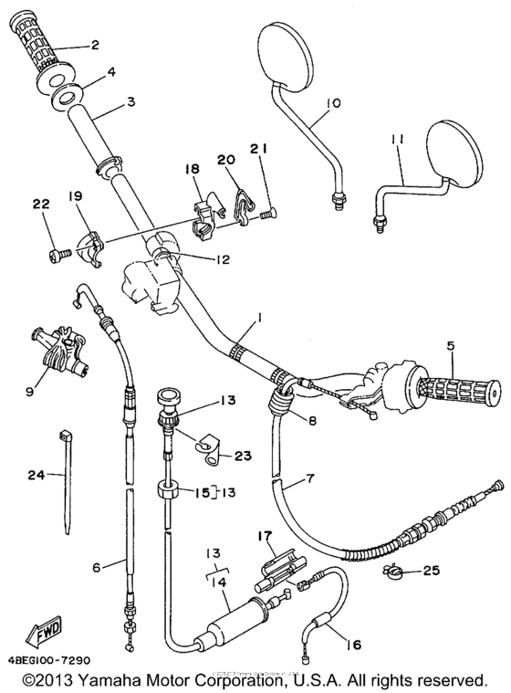 Steering handle & cable