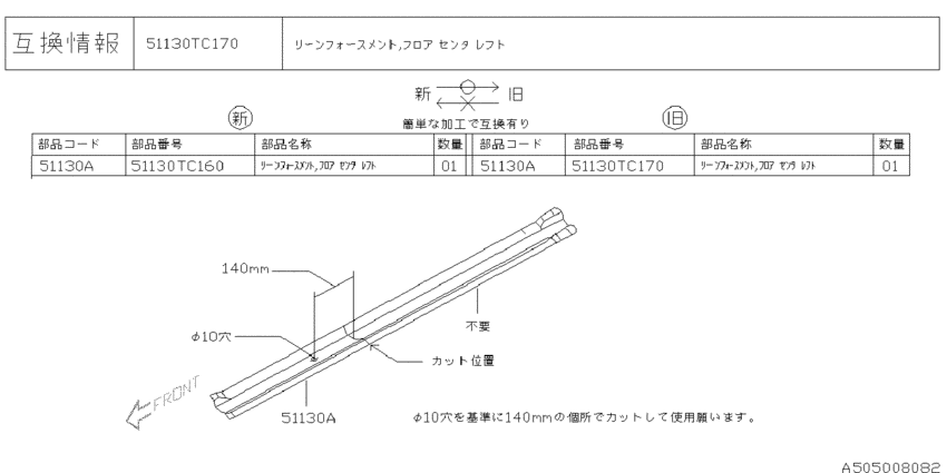 Body panel