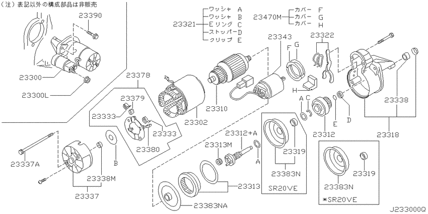 Starter motor