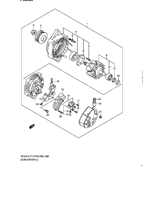 Generator