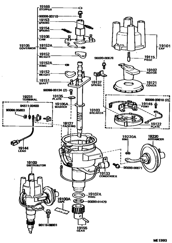 Distributor
