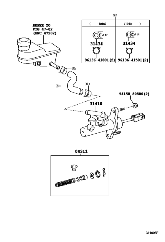 Clutch Master Cylinder