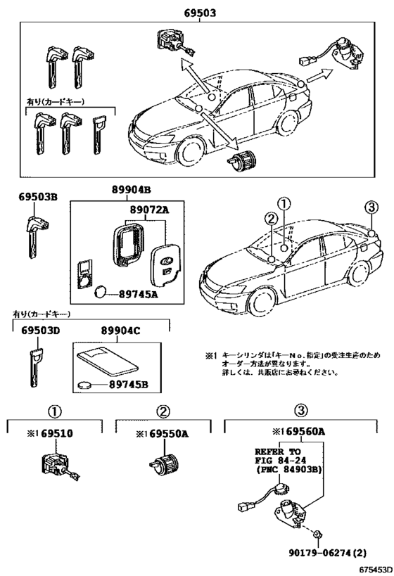 Lock Cylinder Set