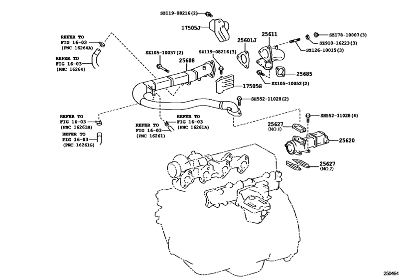 Exhaust Gas Recirculation System
