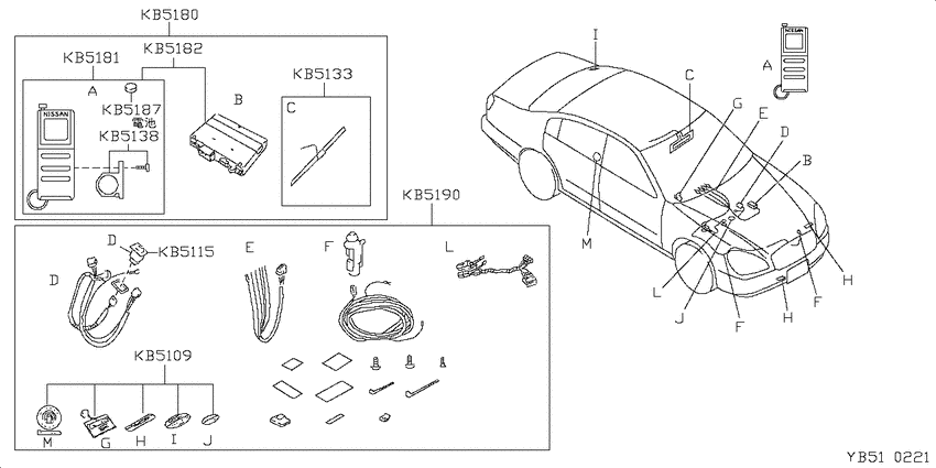 enginestarter