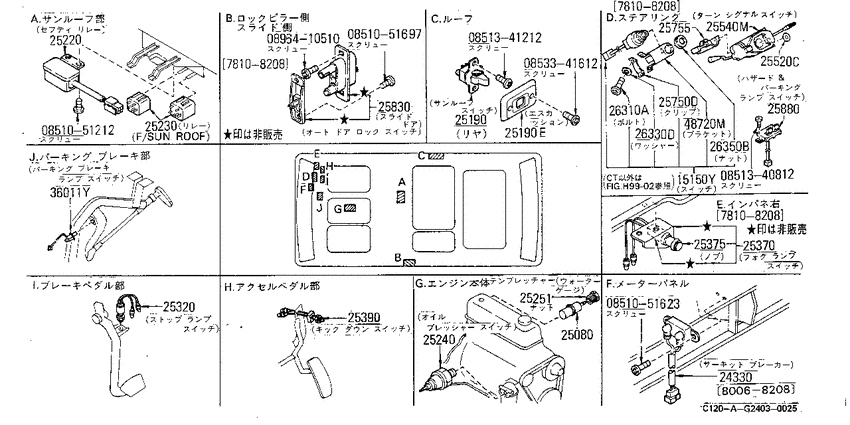 Switch & relay