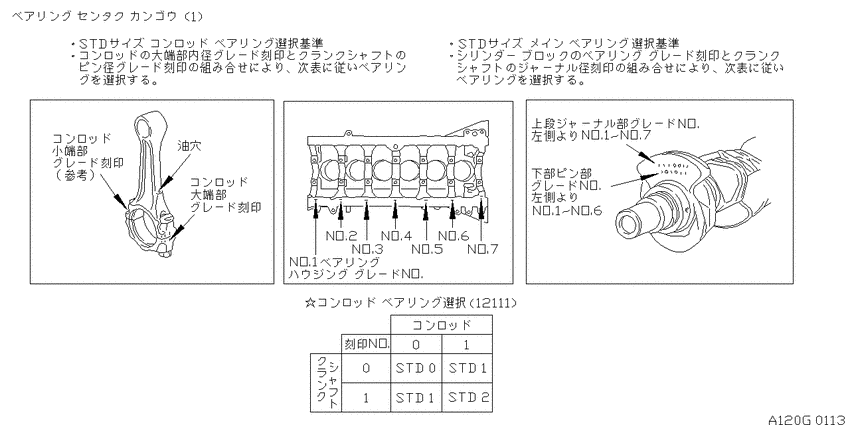 Piston,crankshaft & flywheel