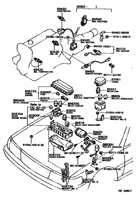 Switch & Relay & Computer