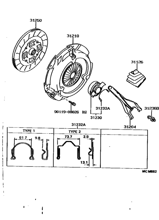 Clutch & Release Fork