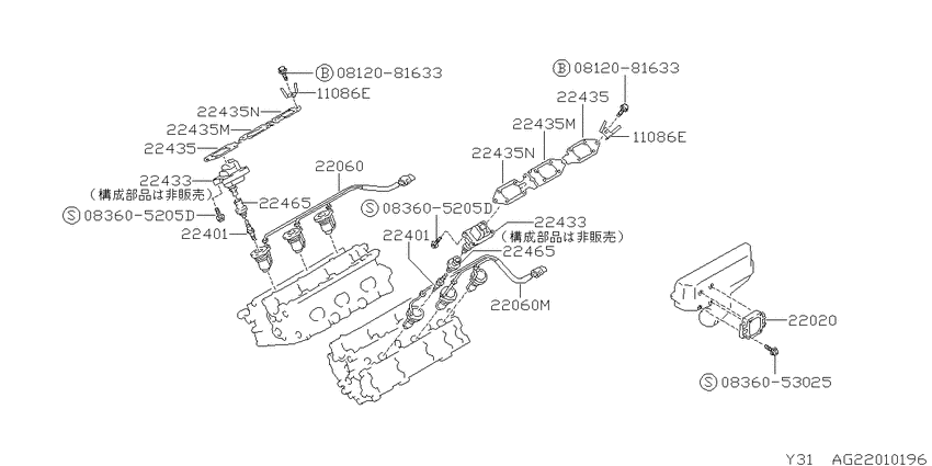 Ignition System