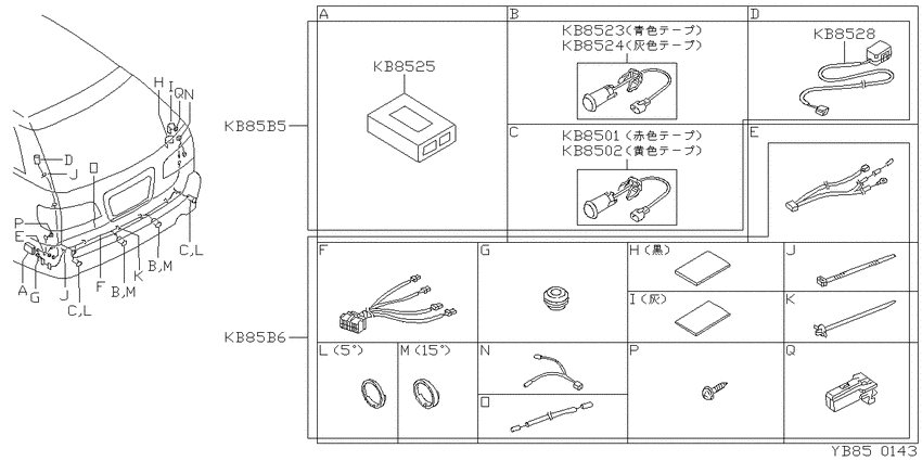 corner sensor