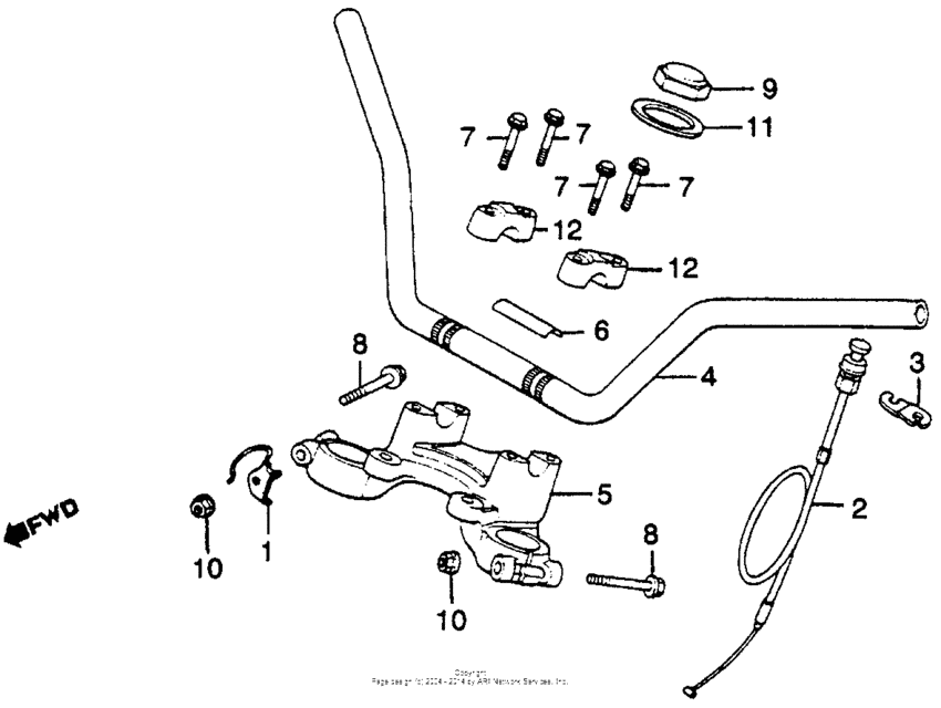 Handlebar + top bridge
