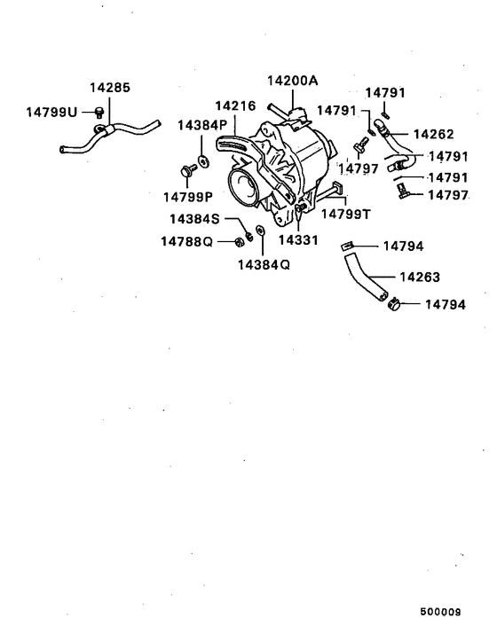 Alternator & vacuum pump