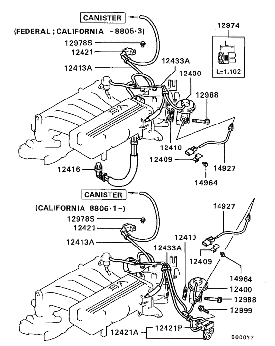 Emission control