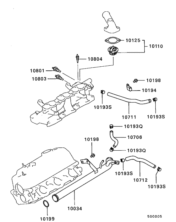 Water pipe & thermostat