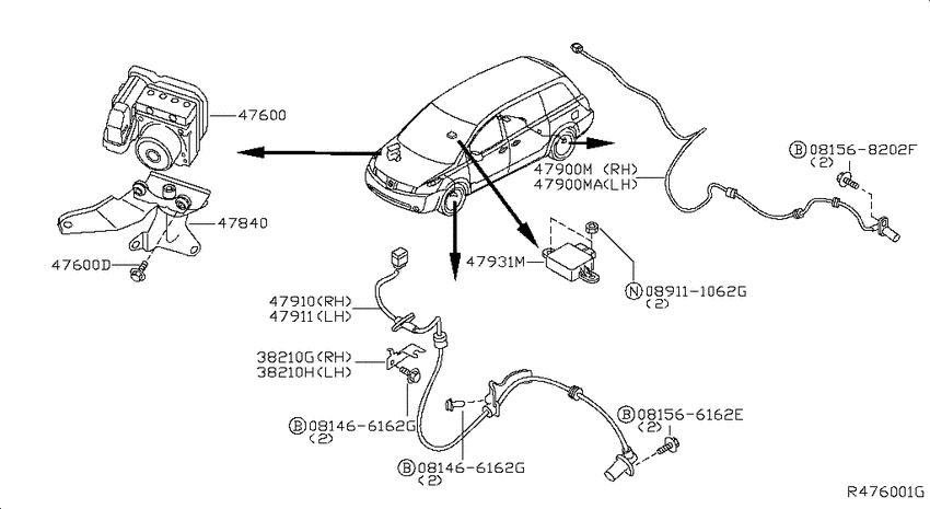 Anti skid control