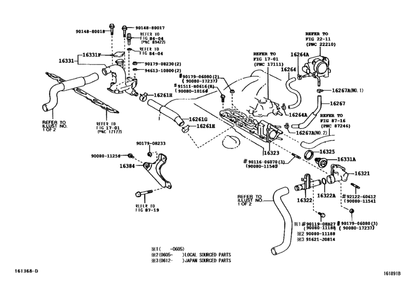 Radiator & Water Outlet