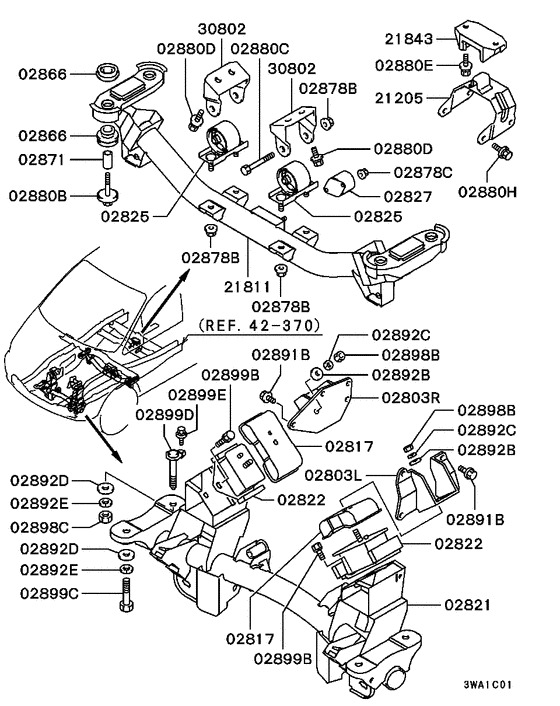 Engine mounting & support